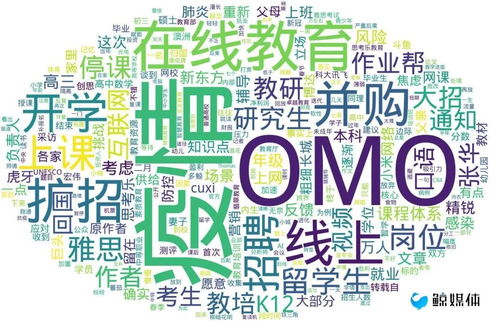 立思辰與騰訊云攜手，共筑數字文化創意內容服務新生態